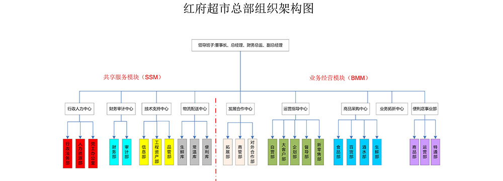首页|yl6809永利集团有限公司官方网站