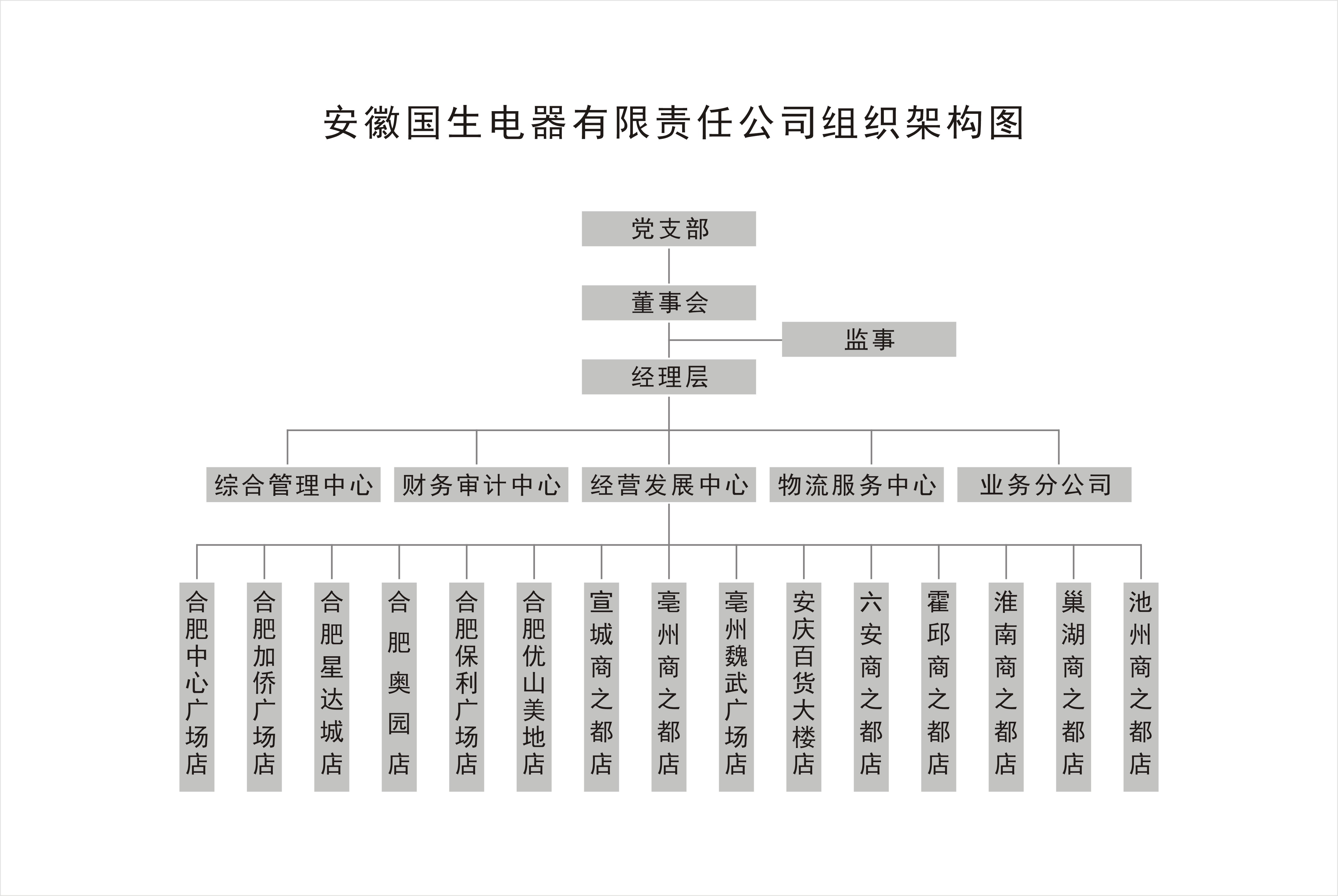 首页|yl6809永利集团有限公司官方网站