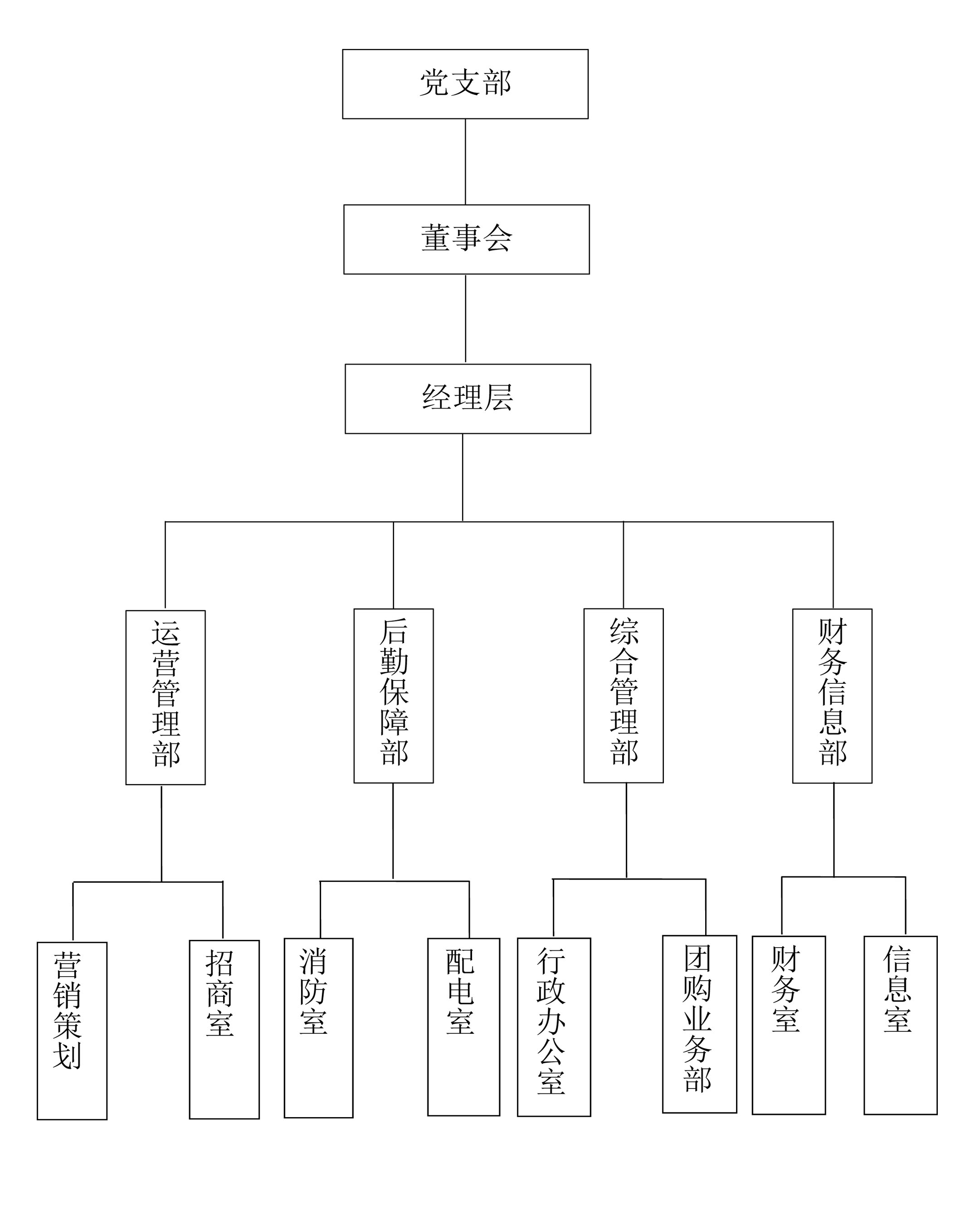 首页|yl6809永利集团有限公司官方网站
