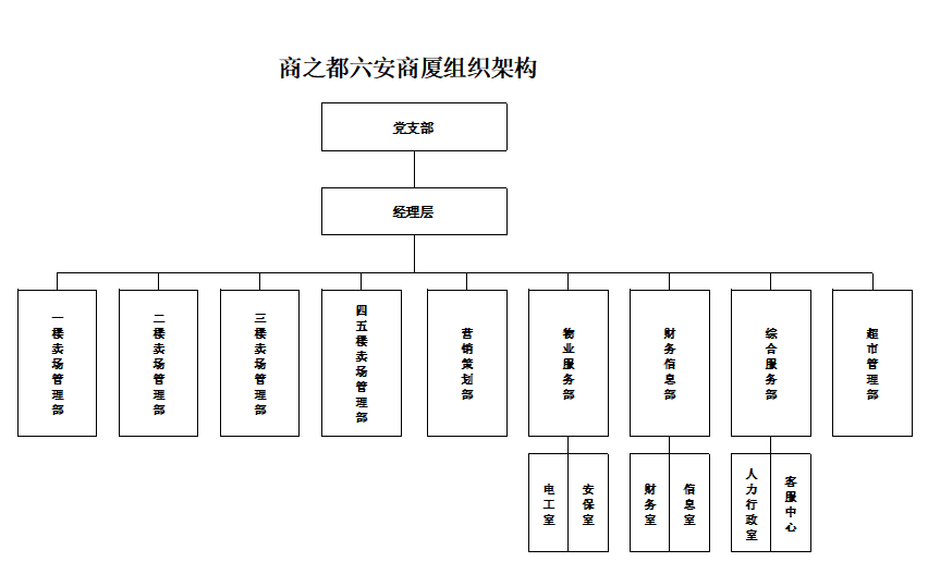 首页|yl6809永利集团有限公司官方网站